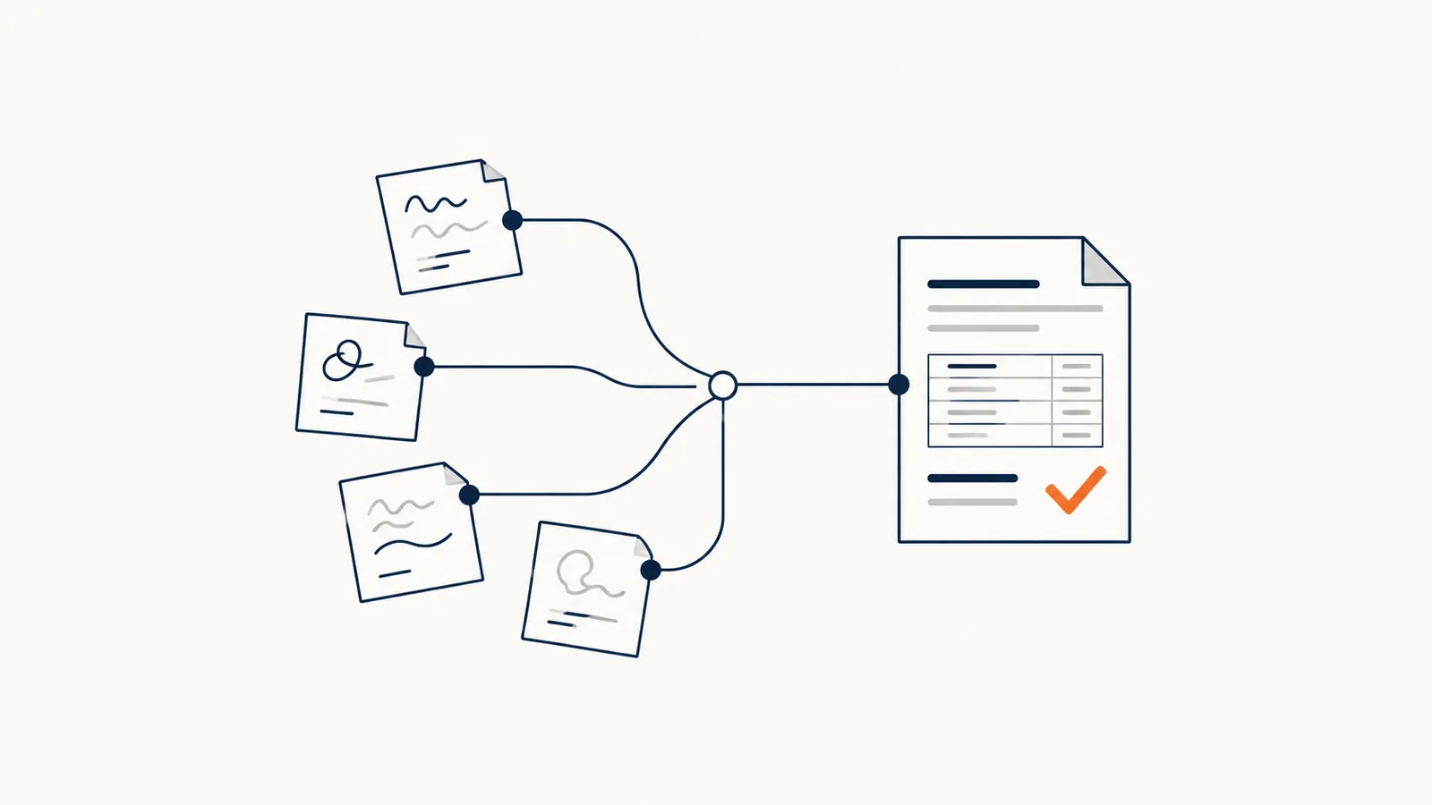 Scattered handwritten notes converging into a structured document marked with an orange checkmark