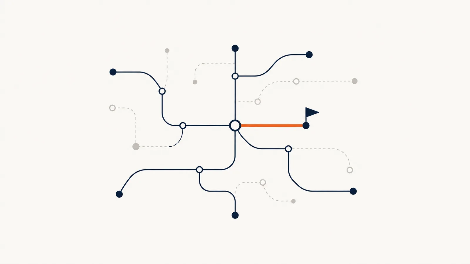 Plan de lignes dont un seul trajet court, en orange, mène à un drapeau
